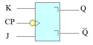 ../master-slave-JK-symbol.png